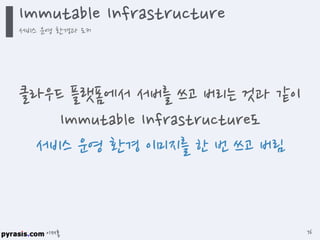 이재홍
Immutable Infrastructure
서비스 운영 환경과 도커
76
클라우드 플랫폼에서 서버를 쓰고 버리는 것과 같이
Immutable Infrastructure도
서비스 운영 환경 이미지를 한 번 쓰고 버림
 