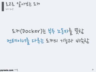 이재홍
로고로 알아보는 도커
도커 요약
83
도커(Docker)는 부두 노동자를 뜻함
컨테이너를 다루는 도커의 기능과 비슷함
 