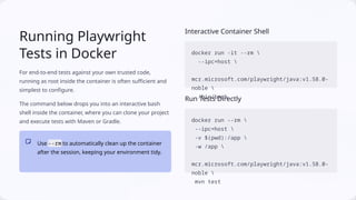 Docker for Test Automation (Playwright + Java) | PPTX