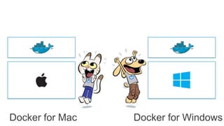 Docker for Mac Docker for Windows
 