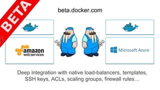 Deep integration with native load-balancers, templates,
SSH keys, ACLs, scaling groups, firewall rules…
beta.docker.com
 