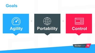 Goals
+ +
Agility Portability Control
 