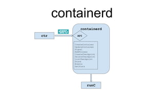 containerd
 