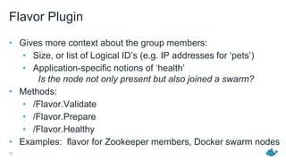 Flavor Plugin
• Gives more context about the group members:
• Size, or list of Logical ID’s (e.g. IP addresses for ‘pets’)
• Application-specific notions of ‘health’
Is the node not only present but also joined a swarm?
• Methods:
• /Flavor.Validate
• /Flavor.Prepare
• /Flavor.Healthy
• Examples: flavor for Zookeeper members, Docker swarm nodes
71
 