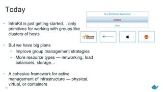Today
75
• InfraKit is just getting started… only
primitives for working with groups like
clusters of hosts
• But we have big plans
• Improve group management strategies
• More resource types — networking, load
balancers, storage…
• A cohesive framework for active
management of infrastructure — physical,
virtual, or containers
 
