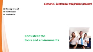 Scenario : Continuous Integration (Docker)
Develop in Local
Build in Local
Test in Local
Consistent the
tools and environments
 
