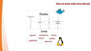 How to work with Linux Kernal
 