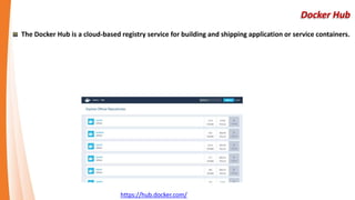 Docker Hub
The Docker Hub is a cloud-based registry service for building and shipping application or service containers.
https://hub.docker.com/
 