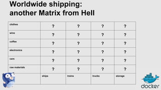 Worldwide shipping:
another Matrix from Hell
clothes

?

?

?

?

wine

?

?

?

?

coffee

?

?

?

?

electronics

?

?

?

?

cars

?

?

?

?

raw materials

?

?

?

?

ships

trains

trucks

storage

 