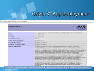 Origin 3Origin 3rdrd
App DeploymentApp Deployment
https://blog.shameerc.com/2016/08/my-docker-setup-ubuntu-php7-fpm-nginx-and-mariadbhttps://blog.shameerc.com/2016/08/my-docker-setup-ubuntu-php7-fpm-nginx-and-mariadb
 