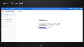 101
GKE˥饹
 