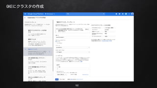 102
GKE˥饹
 