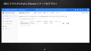 106
GKE˥饹PushDocker`ǥץ
 