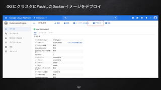 107
GKE˥饹PushDocker`ǥץ
 