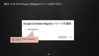 109
GKE˥饹PushDocker`ǥץ
ȳ̡Google  Container Registory
Push `
 