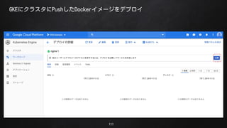 111
GKE˥饹PushDocker`ǥץ
 