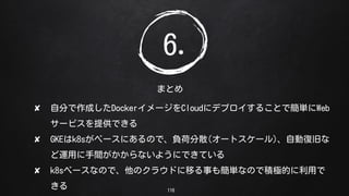 116
ޤȤ
6.
? Է֤ɤDocker`Cloud˥ǥץ뤳ȤǺgWeb
`ӥṩǤ
? GKEk8s٩`ˤΤǡؓɷɢ(`ȥ`)Ԅӏ;ɤ
\ägʤ褦ˤǤƤ
? k8s٩`ʤΤǡΥ饦ɤƤ¤⺆gʤΤǷeOĤä

 