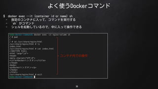 褯ʹDockerޥ
36
$ docker exec --it {container id or name} sh
- ָΥƥʤäơޥɤgФ
- `sh` ޥ
- ӤƤΤǡФäƲǤ
ƥڤǤβ
 