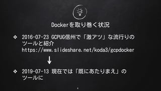 Dockerȡꎆ״r
4
? 2016-07-23 GCPUGݤǡġФ
ĩ`ȽB
/koda3/gcpdocker
? 2019-07-13 FڤǤϡȤˤޤ
ĩ`

 