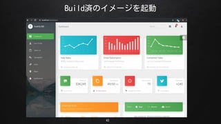 43
BuildgΥ`
 