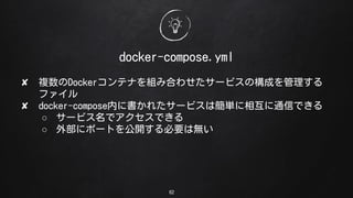 62
docker-compose.yml
? }DockerƥʤMߺϤ碌`ӥΘɤ
ե
? docker-composeڤ˕줿`ӥϺg໥ͨŤǤ
 `ӥǥǤ
 ⲿ˥ݩ`Ȥ_Ҫϟo
 