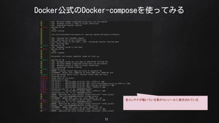 DockerʽDocker-composeʹäƤߤ
71
ƥʤӤƤ¤󥽩`˱ʾƤ
 