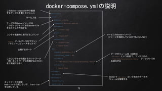 docker-compose.ymlh
73
services :
vote:
build: ./vote
command: python app.py
volumes:
- ./vote:/app
ports:
- "5000:80"
networks :
- front-tier
- back-tier
db:
image: postgres:9.4
container_name : db
volumes:
- "db-data:/var/lib/postgresql/data"
networks :
- back-tier
volumes:
db-data:
networks :
front-tier :
back-tier :
`ӥ
docker-composeФǹ
륵`ӥ
`ӥDocker`ϡ
Υǥ쥯ȥˤdockerfile
ӥɤɤ
ƥӕrˌgФ륳ޥ
`vote` ǥ쥯ȥޥ
ޥȤ`ӥɣ
_ݩ`
Υƥʤͥåȥ`
ͬһͥåȥ`ȥۥ
ǽӾAǤ룩
`ӥDocker`
`ָƤΤBuildʤ
ǩ`ܥ`A
`db-data` Ȥǰǡƥڤ
`/var/lib/postgresql/data` ǥ쥯ȥ
A
Docker`db-data` ȤǰΥǩ`
`
ͥåȥ`ָ
back-tierϹ_ʤǡfront-tier
_Ƥ
 