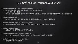 褯ʹdocker-composeΥޥ
74
$ docker-compose up [-d] [{service_name}]
- Docker-composeեˤ`ӥӤ
- [-d] ϥǩ`
- `ӥָФΥƥʤΤߤӤָʤϤȫƤΥ`ӥӤ
$ docker-compose build
- docker-composeեbuildζxϤˡӥɤgФ
$ docker-compose logs [-f] {service_name}
- docker-compose.ymlˤƤ `ӥǥƥʤΥ_J
$ docker-compose down
- ӤƤȫƤΥƥʤֹͣ
$ docker-compose exec {service_name} sh
- `ӥФ루docker exec -it {container_name} sh ͬȣ
$ docker-compose run --rm {service}
- ָΥ`ӥӤ
 