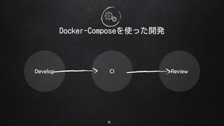 Docker-Composeʹä_k
Develop CI Review
76
 