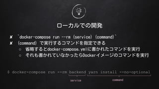 `Ǥ_k
? `docker-compose run --rm {service} {command}`
? {command} ǌgФ륳ޥɤָǤ
 ʡԤdocker-compose.yml˕줿ޥɤg
 ƤʤäDocker`Υޥɤg
$ docker-compose run --rm backend yarn install --no-optional
service command
 