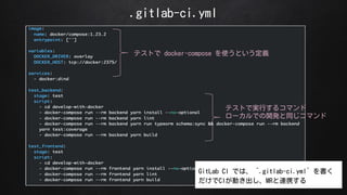 ƥȤ docker-compose ʹȤx
.gitlab-ci.yml
ƥȤǌgФ륳ޥ
`Ǥ_kͬޥ
GitLab CI Ǥϡ `.gitlab-ci.yml` 
CIӤMRBЯ
 