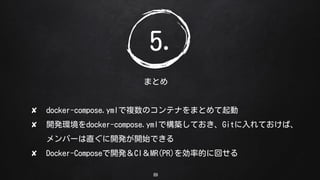 89
ޤȤ
5.
? docker-compose.yml}ΥƥʤޤȤ
? _khdocker-compose.ymlǘBƤGitƤС
Щ`ֱ_k_ʼǤ
? ٴǳ-ǳǲǿkѸ(ʸ)ʵĤ˻ؤ
 