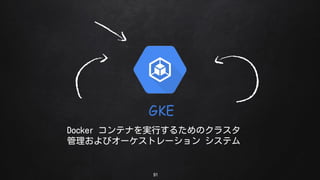 Docker ƥʤgФ뤿Υ饹
ӥ`ȥ` ƥ
91
GKE
 