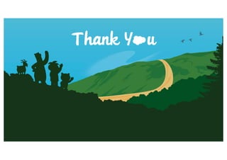 Docker on Heroku のはじめ方