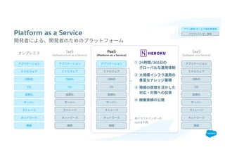 Platform as a Service
DBMS
OS
DBMS
OS
IaaS
(Infrastructure as a Service)
DBMS
OS
SaaS
(Software as a Service)
/
DBMS
OS
PaaS
(Platform as a Service)
24 /365
IaaS
 