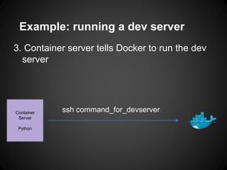 Example: running a dev server
3. Container server tells Docker to run the dev
server
Container
Server
Python
ssh command_for_devserver
 