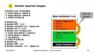 2017/01/19 Roberto Innocente - <inno at sissa.it> 42
Docker layered images
$ docker run -it busybox
/ # echo dock-a >dock-a
/ # echo dock-b >dock-b
/ # CTRL-P CTRL-Q
$ docker ps
$ docker dif 0c06
$ docker commit 0c06 layer-a-b
$ docker rm -f 0c06
$ docker run -it layer-a-b
/ # echo new-dock-a >dock-a
/ # echo dock-c >dock-c
/ # rm dock-b
/# CTRL-P CTRL-Q
$ docker ps
$ docker dif de1
$ docker commit de1 layer-a-c
Layer busybox
Layer layer-a-c
●
dock-a
●
dock-c
●
.wh.dock-b
Layer layer-a-b
●
dock-a
●
dock-b
Link to
parentNew container r+w
 