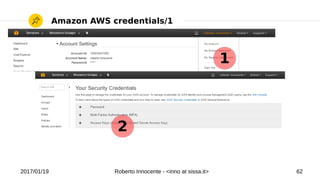 2017/01/19 Roberto Innocente - <inno at sissa.it> 62
Amazon AWS credentials/1
2
1
 