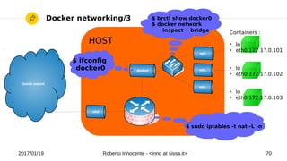 2017/01/19 Roberto Innocente - <inno at sissa.it> 70
Docker networking/3
Outside network
Containers :
●
lo
●
eth0 172.17.0.101
●
lo
●
eth0 172.17.0.102
●
lo
●
eth0 172.17.0.103
…
HOST
$ brctl show docker0
$ docker network
inspect bridge
$ sudo iptables -t nat -L -n
$ ifconfg
docker0
 