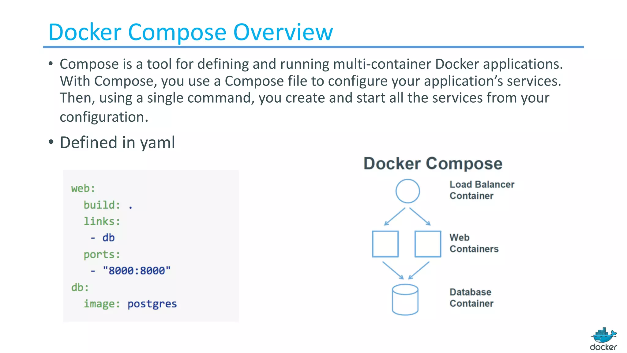 Docker	Compose	Overview
• Compose	is	a	tool	for	defining	and	running	multi-container	Docker	applications.	
With	Compose,	you	use	a	Compose	file	to	configure	your	application’s	services.	
Then,	using	a	single	command,	you	create	and	start	all	the	services	from	your	
configuration.
• Defined	in	yaml
 