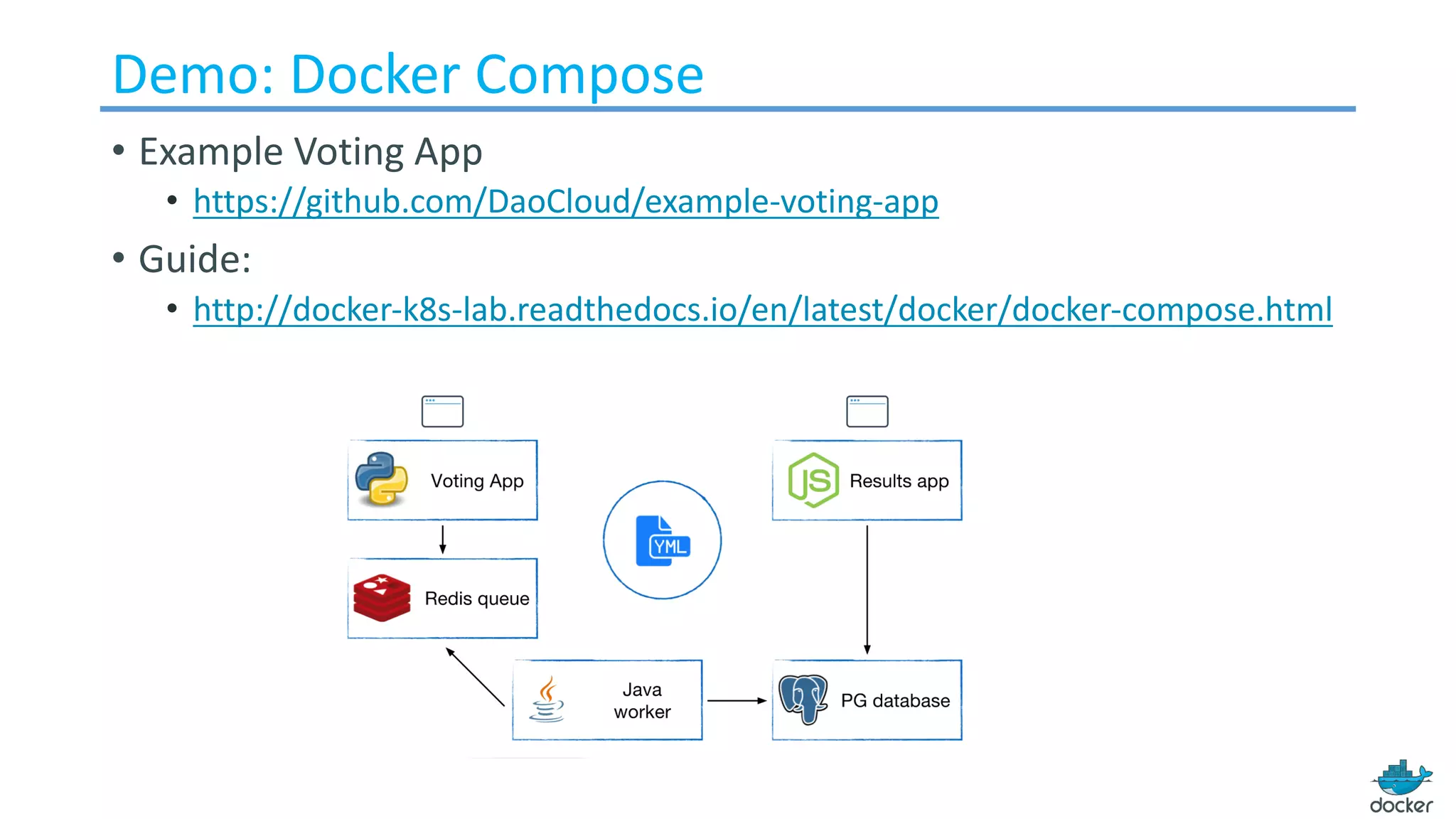 Demo: Docker Compose
• Example	Voting	App
• https://github.com/DaoCloud/example-voting-app
• Guide:
• http://docker-k8s-lab.readthedocs.io/en/latest/docker/docker-compose.html
 