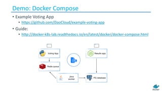 Demo: Docker Compose
• Example	Voting	App
• https://github.com/DaoCloud/example-voting-app
• Guide:
• http://docker-k8s-lab.readthedocs.io/en/latest/docker/docker-compose.html
 