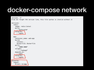 docker-compose network
 