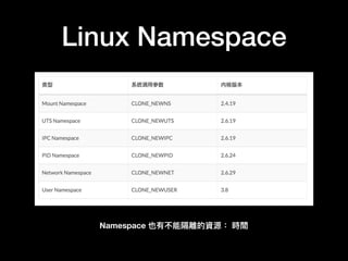 Linux Namespace
Namespace 也有不能隔離的資源： 時間
 