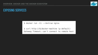 OVERVIEW: DOCKER AND THE DOCKER ECOSYSTEM
EXPOSING SERVICES
 