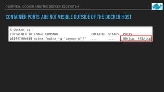 OVERVIEW: DOCKER AND THE DOCKER ECOSYSTEM
CONTAINER PORTS ARE NOT VISIBLE OUTSIDE OF THE DOCKER HOST
 