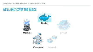 LINUX VM
(BOOT2DOCKER.ISO)
OVERVIEW: DOCKER AND THE DOCKER ECOSYSTEM
DOCKER-MACHINE HELPS GETTING STARTED ON NON LINUX BOX...