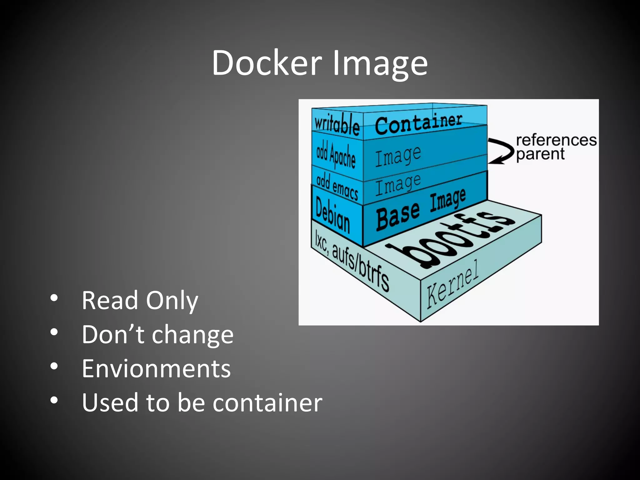 Docker Image
• Read Only
• Don’t change
• Envionments
• Used to be container
 