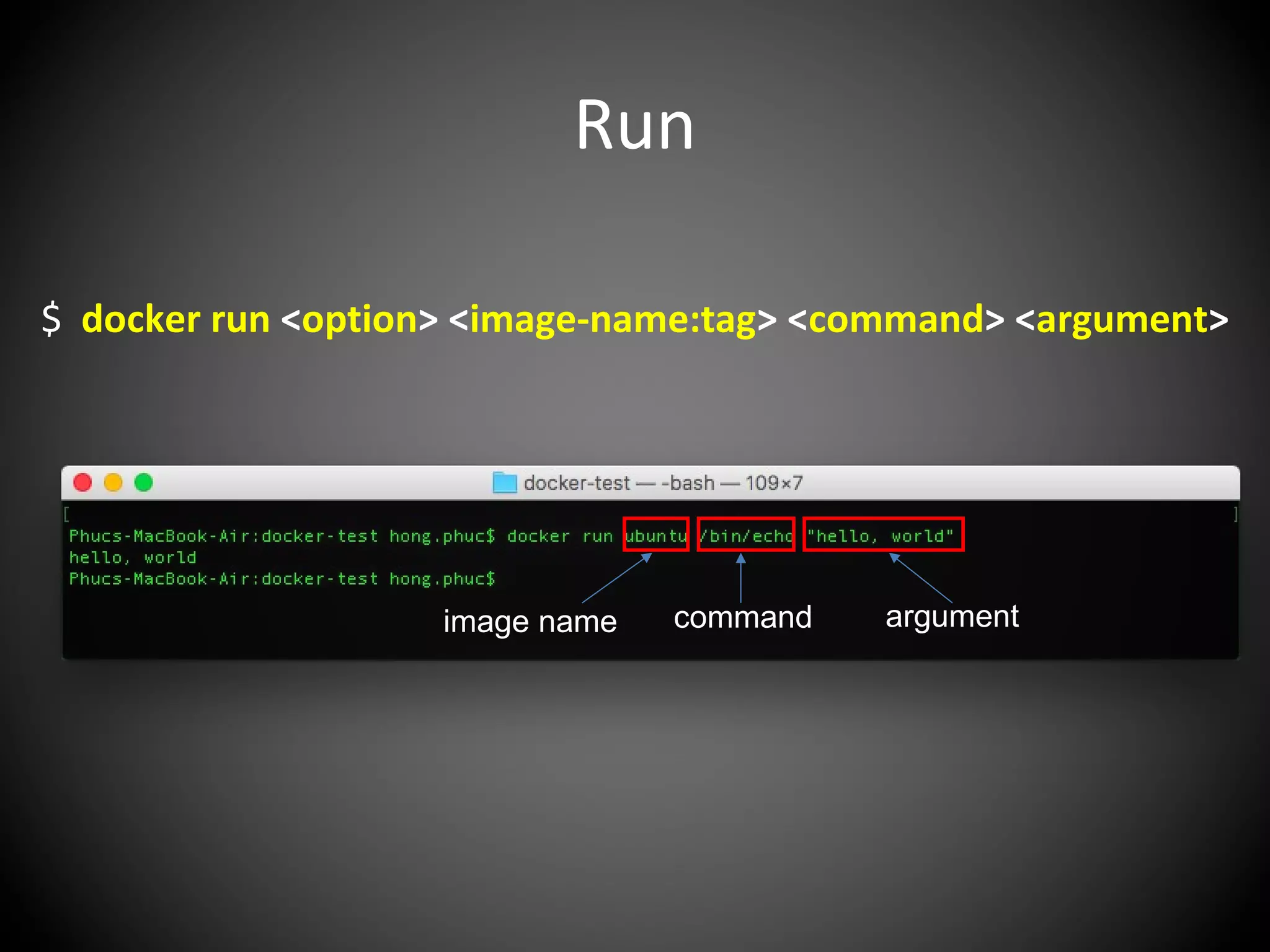 Run
$ docker run <option> <image-name:tag> <command> <argument>
image name command argument
 