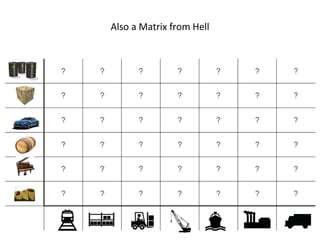 Also a Matrix from Hell
 